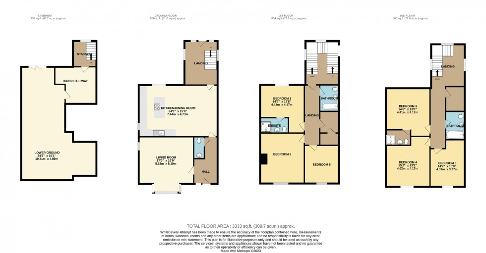 Floorplan for Richmond Terrace, Guiseley