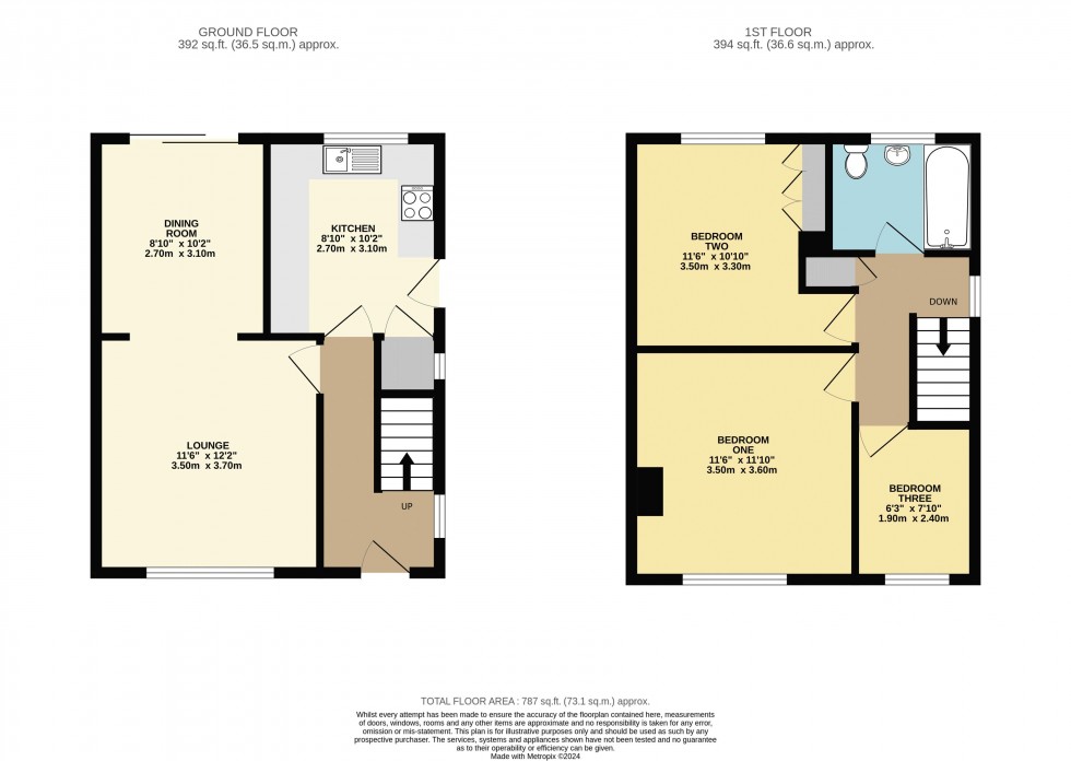 Floorplan for South View Gardens, Pontefract