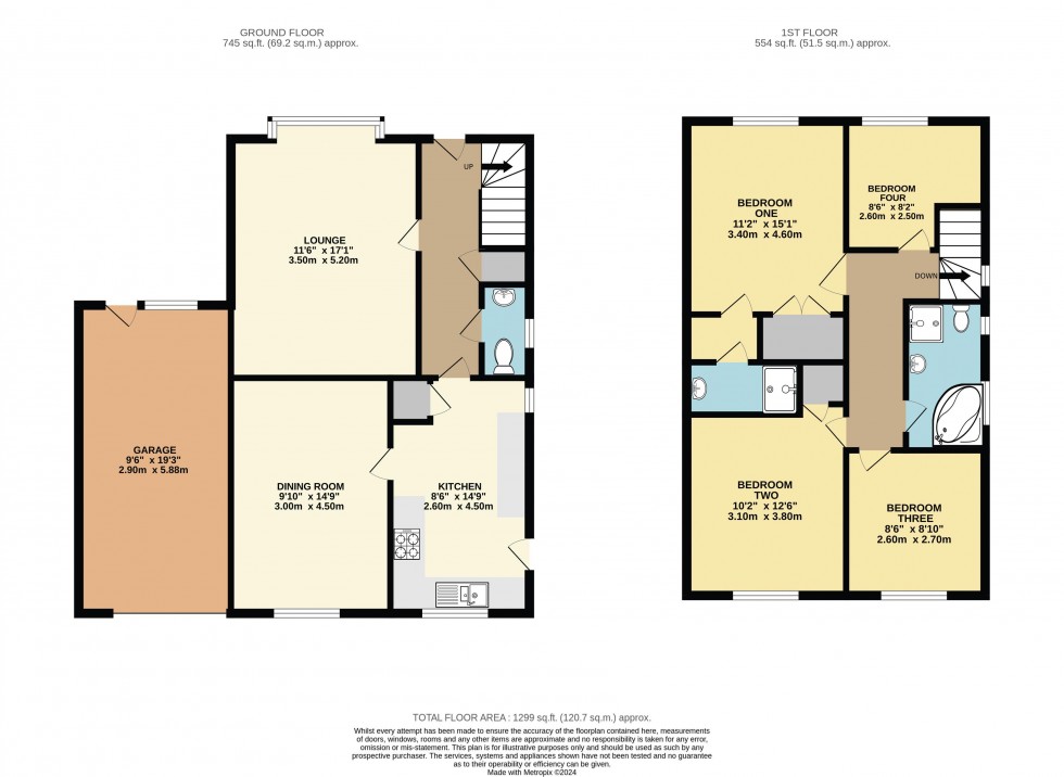 Floorplan for Southlands Close, Badsworth