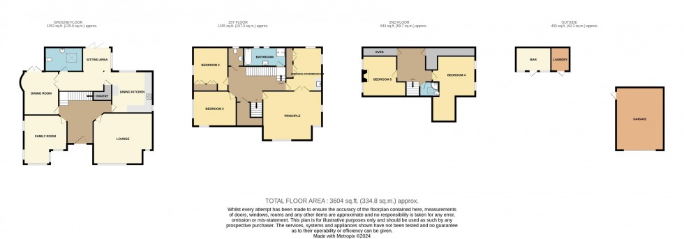 Floorplan for St. Johns Park, Menston