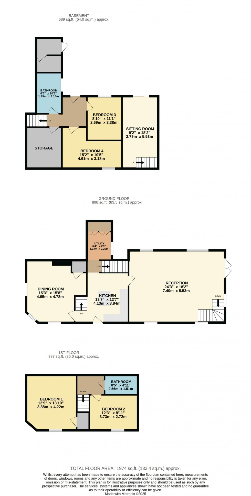 Floorplan for The Green, Eldwick