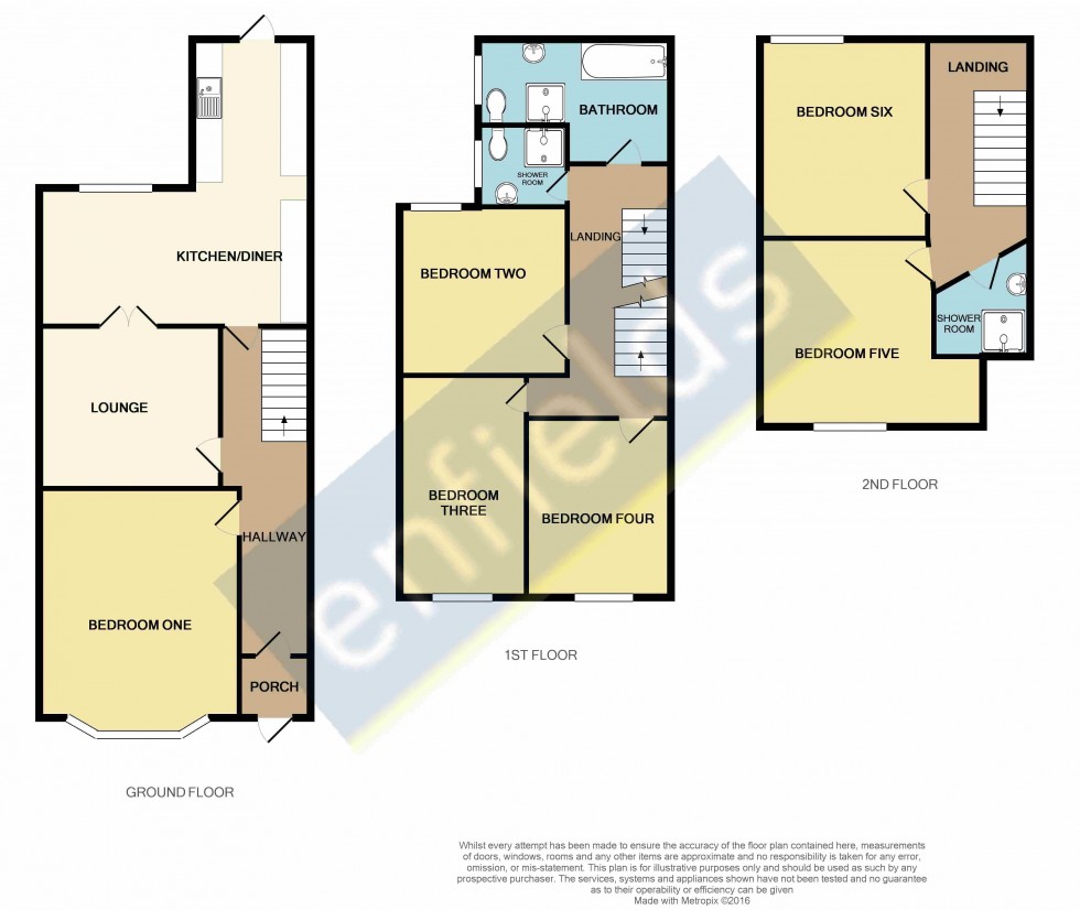 Floorplan for Southcote Road, Bournemouth