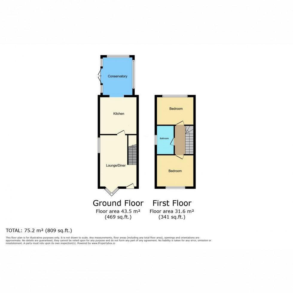 Floorplan for Ticonderoga Gardens, Southampton, SO19