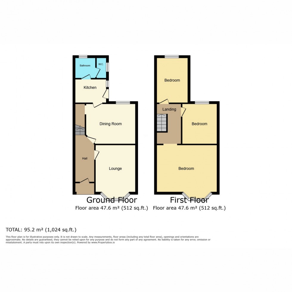 Floorplan for English Road, Southampton, SO15